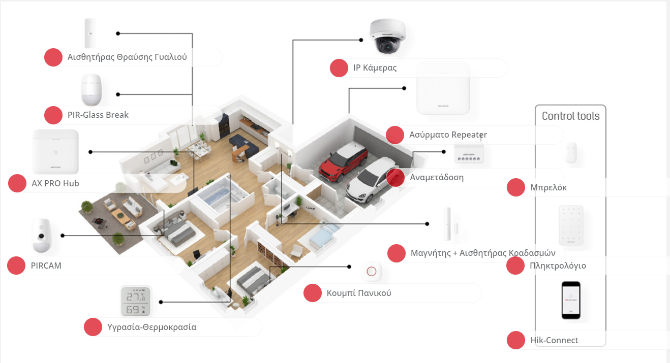 Πώς-λειτουργεί-το-σύστημα